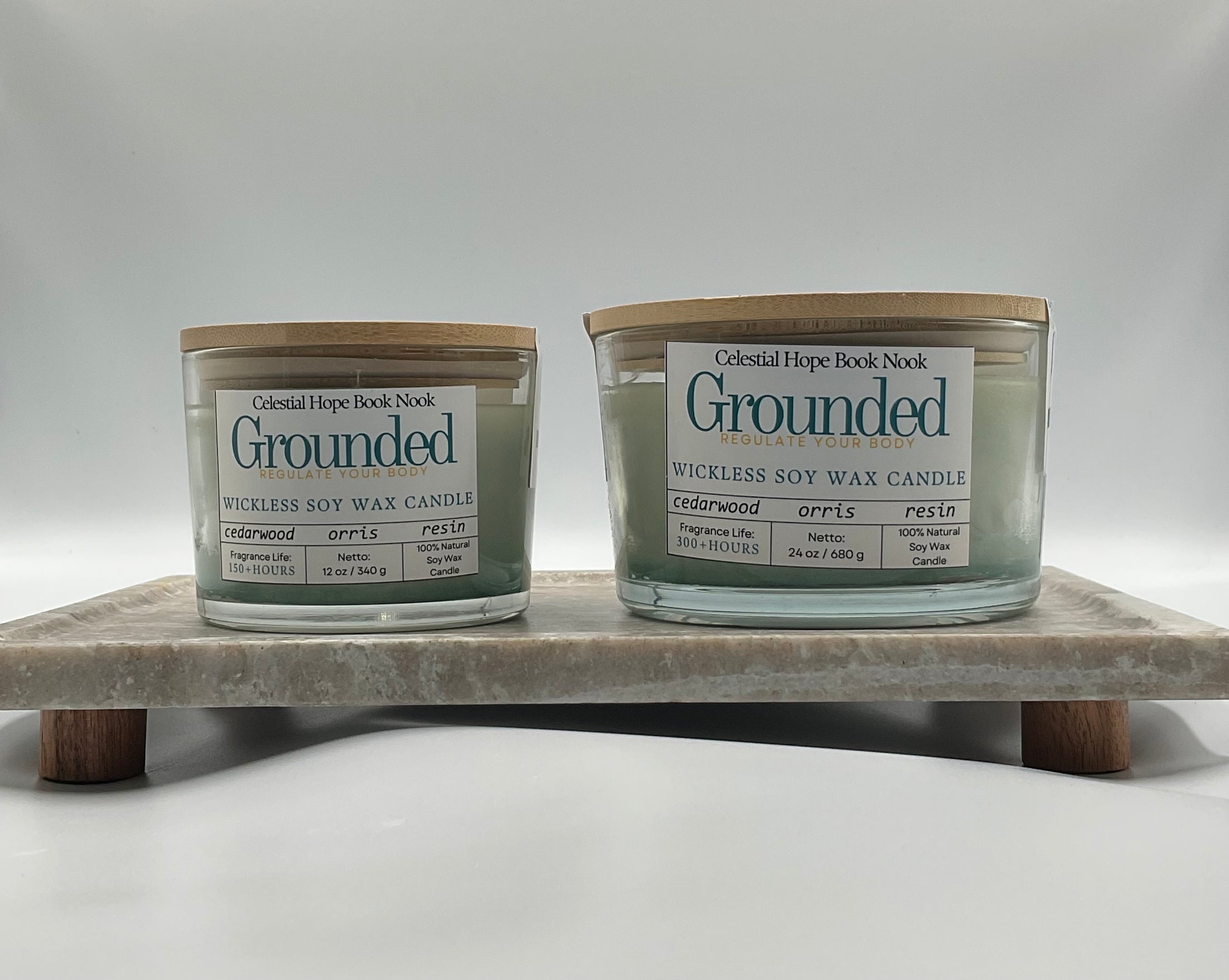 Grounded