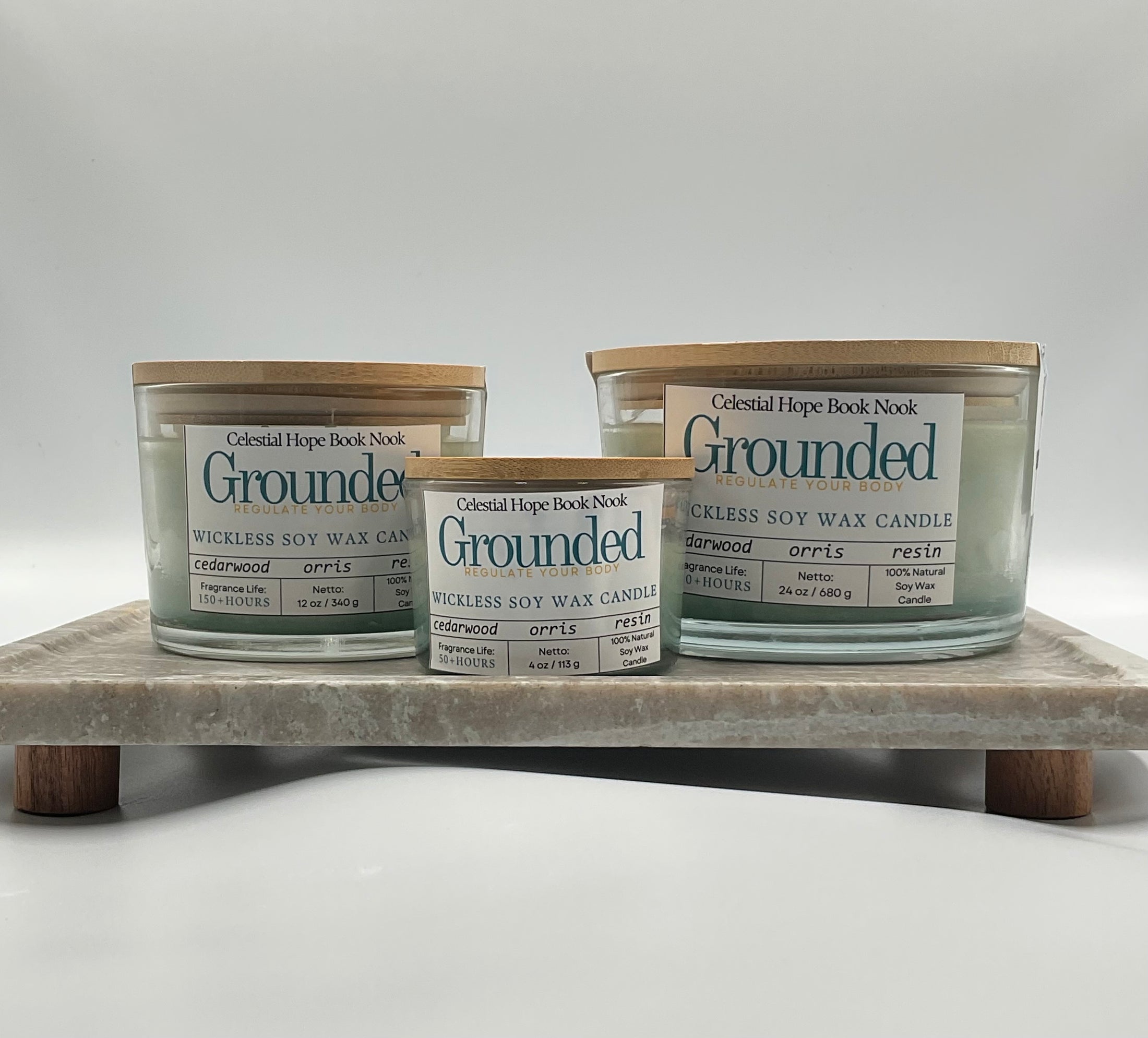 Grounded